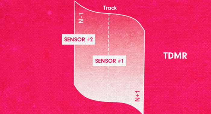 A chart showing how TDMR sensors are placed